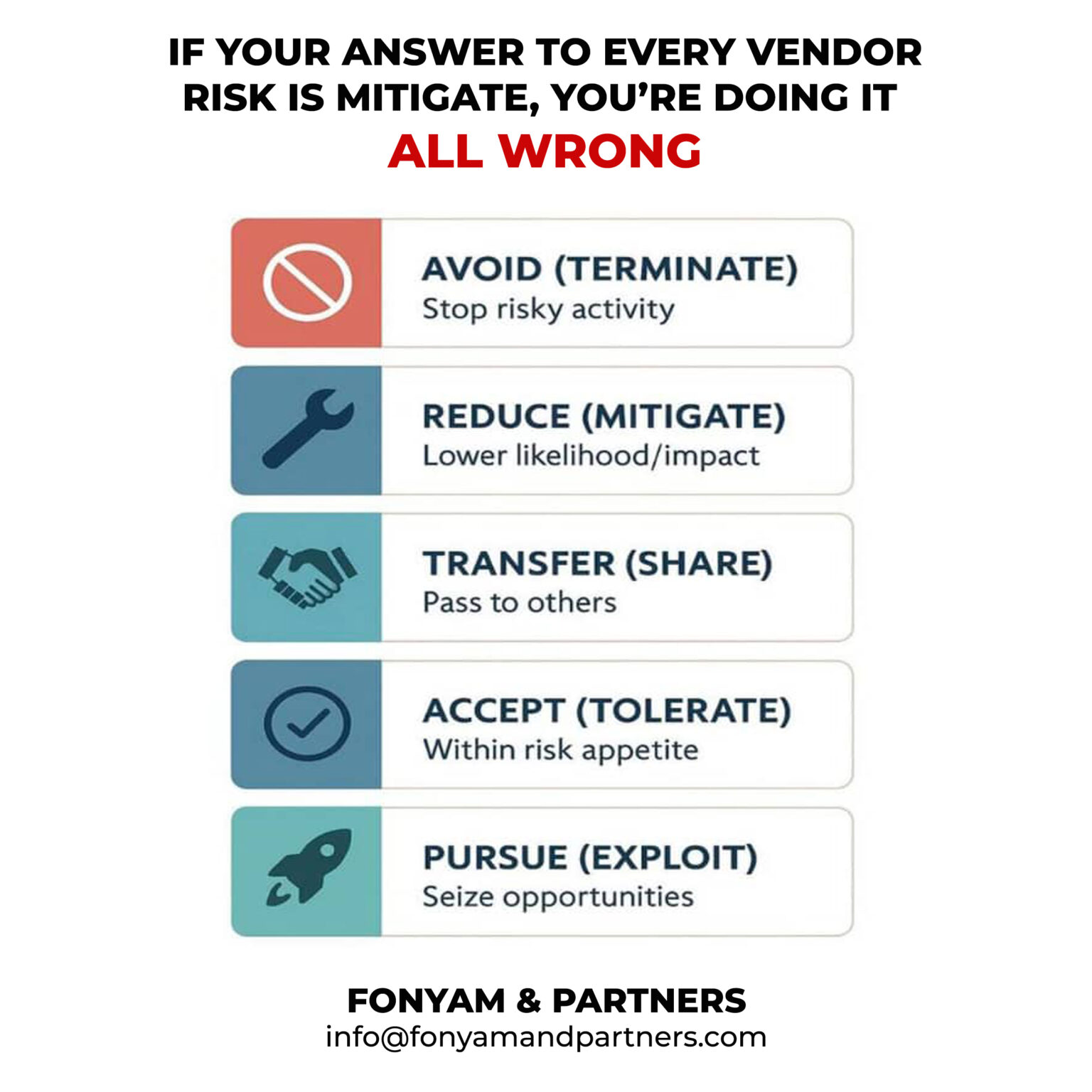5 RISK response STRATEGIES BANYONG FONYAM JONIE JR